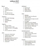 seznam LM2017.jpg